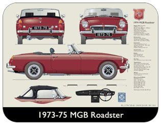 MGB Roadster (Rostyle wheels) 1973-75 Place Mat, Medium